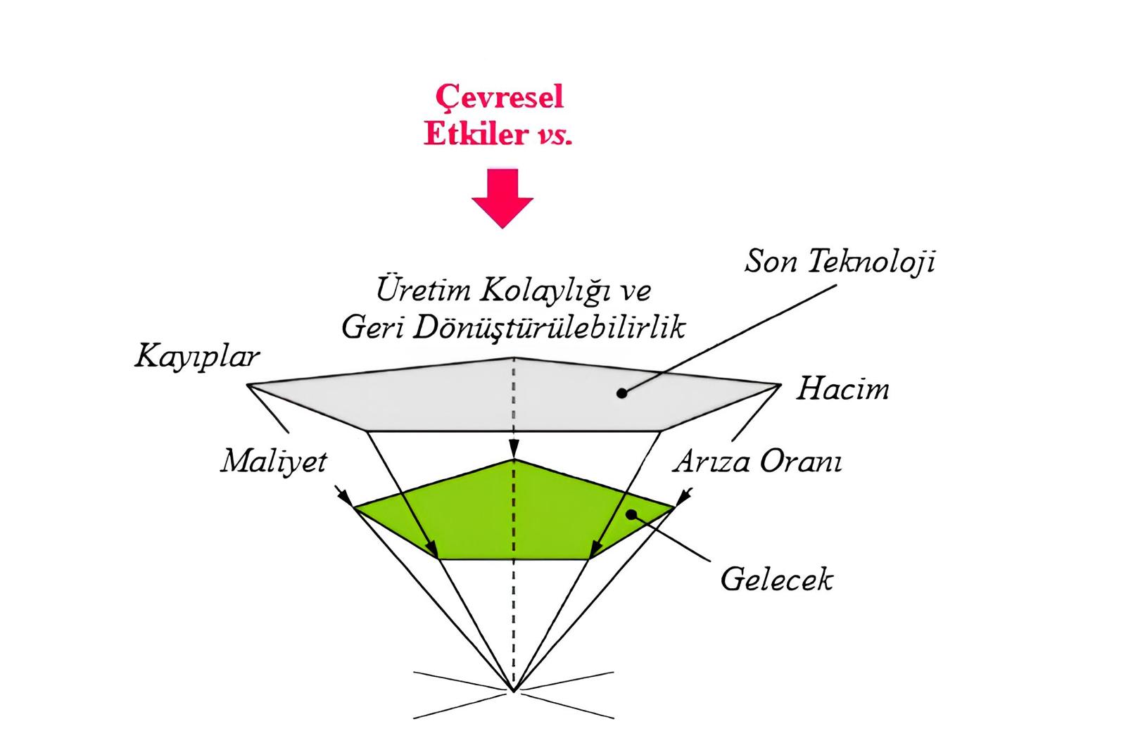 opt_gorsel